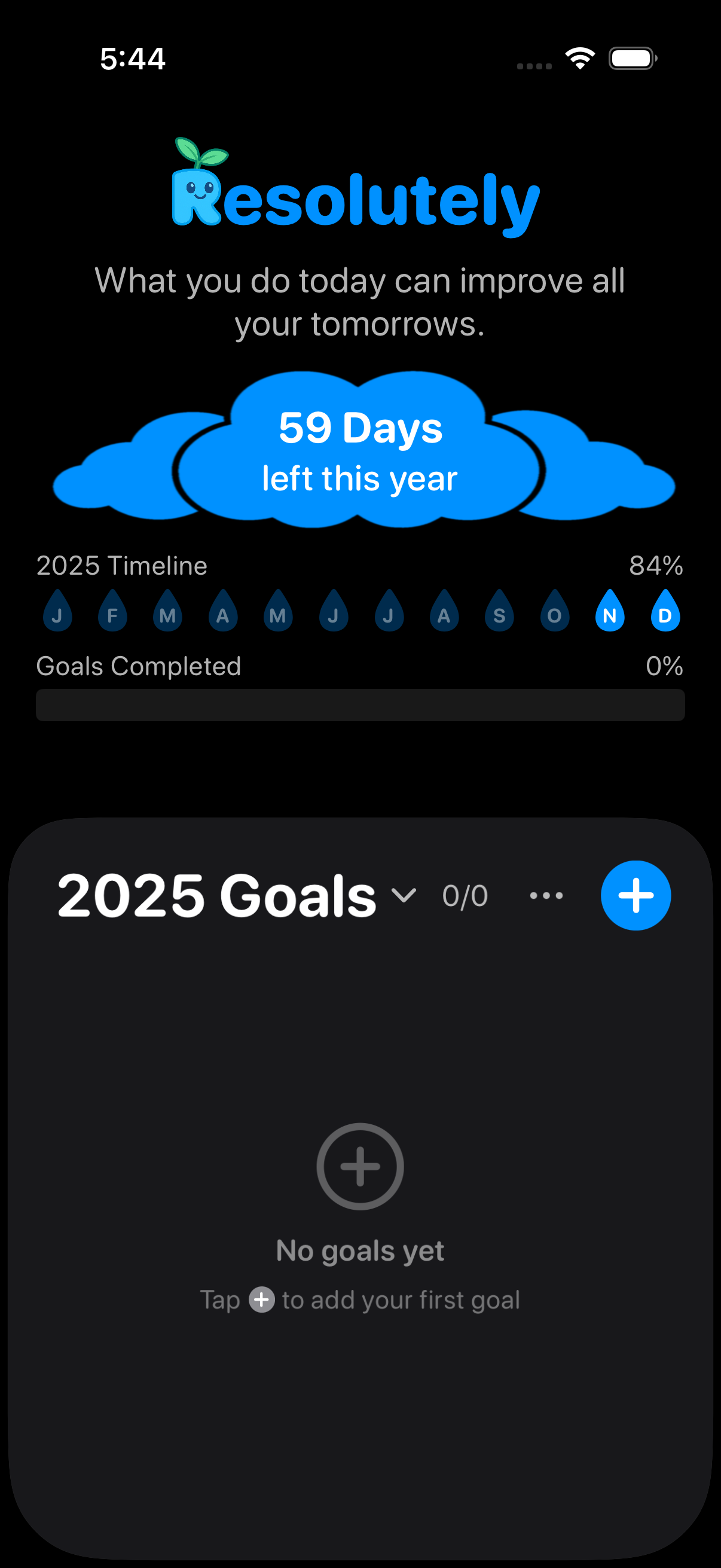 Track your yearly progress